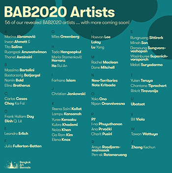 Tawan Wattuya: Bangkok Art Biennale 2020